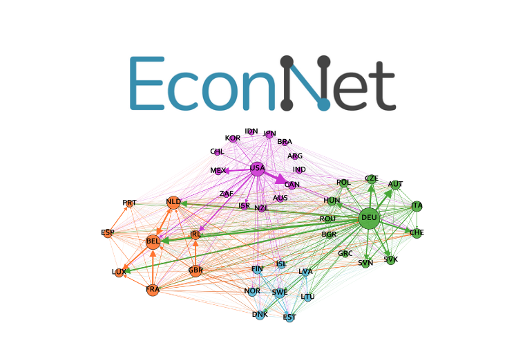 The network origins of price heterogeneity