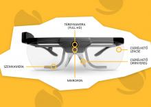 Eye Tracking